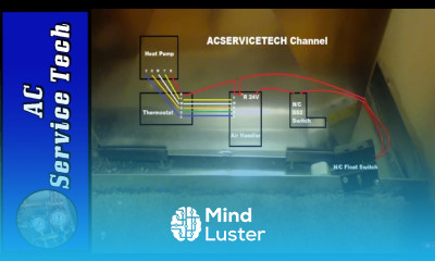 HVAC Installation Training Basics for Condensate Safety Switches Low Voltage Wiring Drain Trap