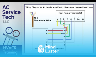 Heat Pump Thermostat Wiring Explained Colors Terminals Functions Circuit Path