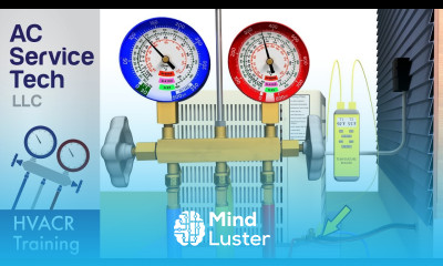 Total Superheat Method used to Check the Refrigerant Charge of AC s with a Fixed Orifice