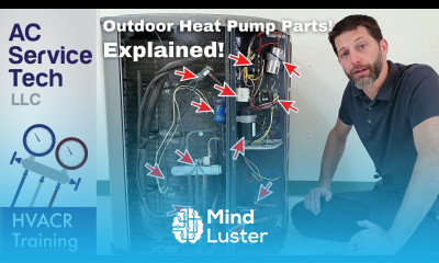 Outdoor Heat Pump Electrical Refrigerant Components Walkthrough What They All Do
