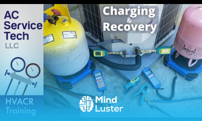 R 410A Charging and Recovery Procedure with Digital Test Probes Gauges