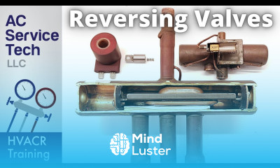 How the REVERSING VALVE Works in a Heat Pump HVAC Training