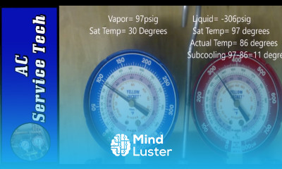 HVAC Service Training Using Refrigerant Gauges to Read Liquid Line Restriction or Low Air Flow