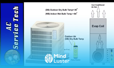 Should You Use Superheat or Subcooling Charge Method Find the Target Explained