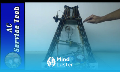 Refrigerant Charging Why Charge In Superheat for Systems with Pistons Orifices and Capillary Tubes