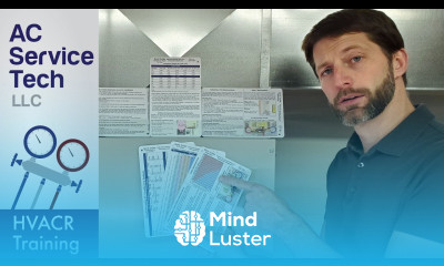 HVAC Quick Reference Cards for Refrigerant Charging and Troubleshooting