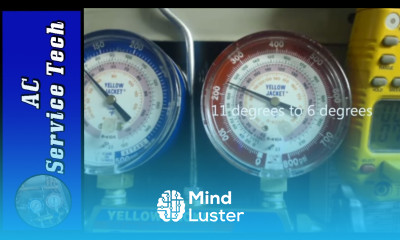 How to Use a Refrigerant Gauge Set STEP BY STEP to Read Subcooling for R 410A