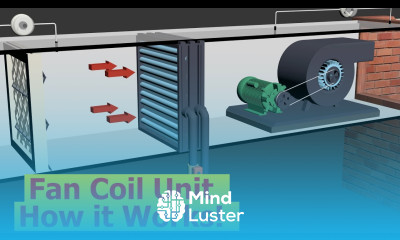 Working principle of Fan Coil Unit HVAC 07