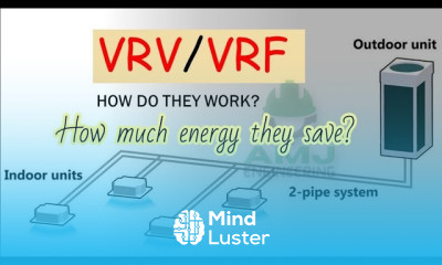 VRF VRV HVAC Systems Working principle and benefits HVAC 11
