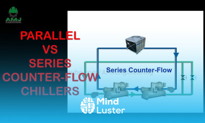 Best Chiller Configuration proofed by compressor lift calculations HVAC 15
