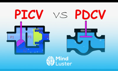Control Valves Pressure dependent and pressure independent control valves HVAC 06