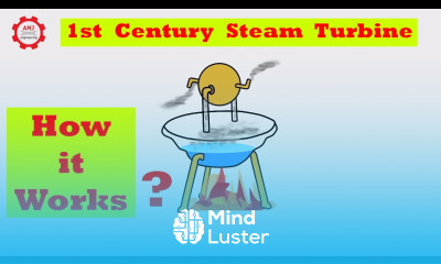 Aeolipile The First Ever Steam Turbine How it works