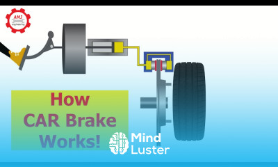 how car brakes work
