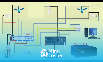 inverter wiring connection