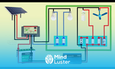 solar inverter connection diagram