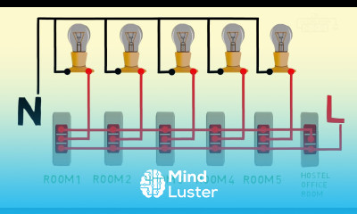 hostel wiring connection diagram