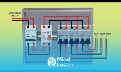 Distribution db box wiring diagram