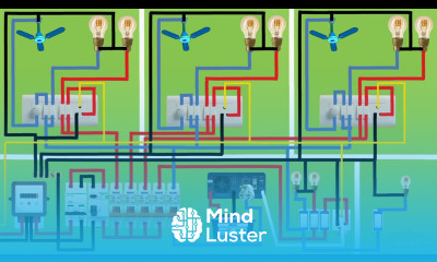 Complete House Wiring with inverter connection for all Room Jr Electric School