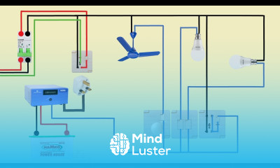 Inverter connection wiring diagram house wiring