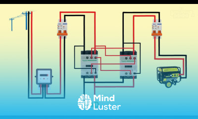 automatic changeover switch for generator