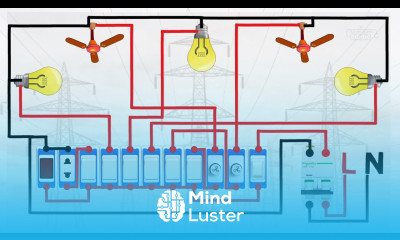 house wiring basics for beginners