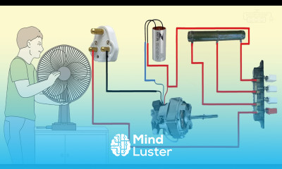 Table Fan Connection Wiring Diagram
