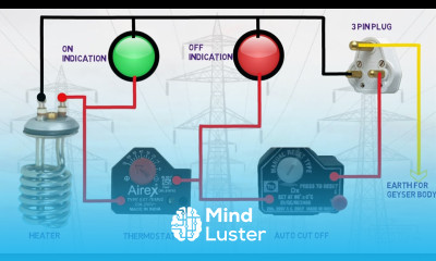 how to connection geyser