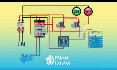 indicator connection float switch auto manual single phase water pump