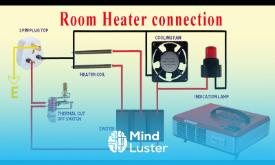 Room Heater Wiring Diagram