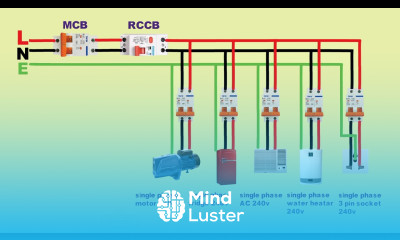 single phase electrical 240v wiring installation in home