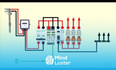 SPD Surge Protection Device wiring in SDB Board