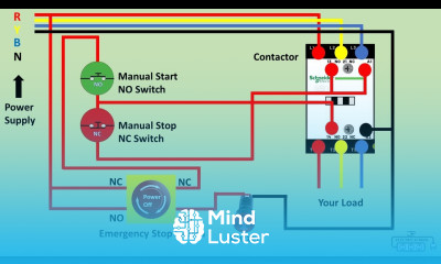 Emergency stop button switch wiring diagram