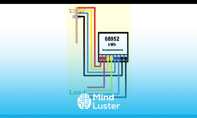 3 phase meter connection