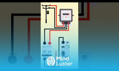Energy meter MCB RCCB proper connection