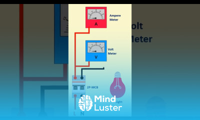 Ampere meter Volt meter connection JrElectricSchool