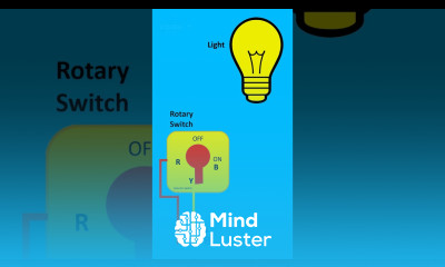 Rotary Changeover Switch Connection electrical wiringdiagram