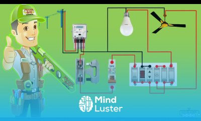 ELECTRICAL HOUSE WIRING WITH SWITCH BOARD CONNECTION