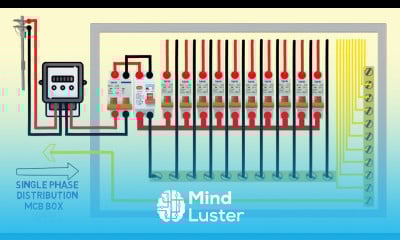 single phase mcb distribution db box connection diagram