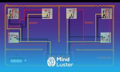 Electrical ring socket connection wiring diagram