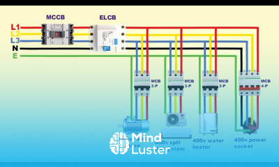 Three phase electrical 400v wiring installation in home