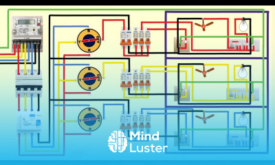complete three phase house wiring changeover switch diagram