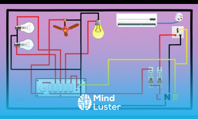 wiring a house for electricity