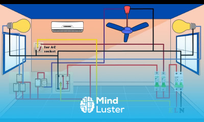 house wiring one room wiring diagram