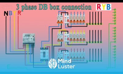 3 phase distribution DB box wiring diagram