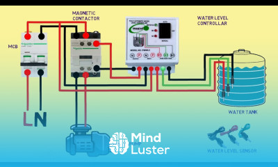Automatic water pump control in water level controller with magnetic contactor