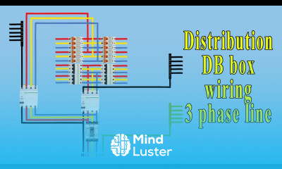 Distribution db box wiring three phase line