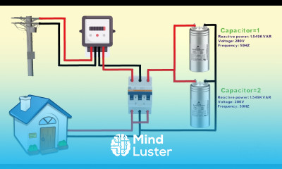 how to lower your electricity utility bill