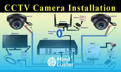 CCTV Camera Installation with DVR