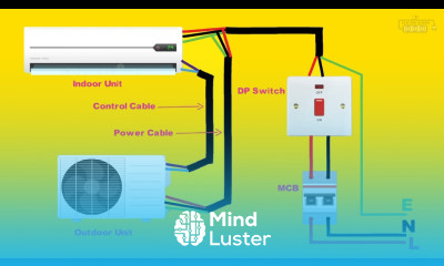 Split AC Connection JrElectricSchool