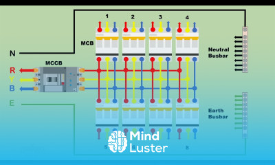 how to wire three phase distribution db box